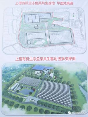 响水田园综合体启动关键布局 四大项目集中开工，绘制乡村振兴新蓝图